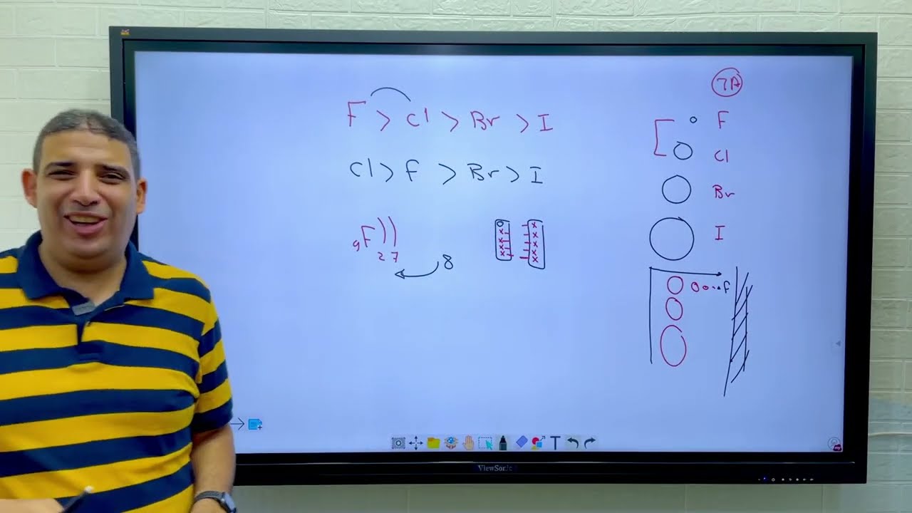 شرح الكيمياء للصف الثاني الثانوي (14) الميل الإلكتروني والسالبية الكهربية