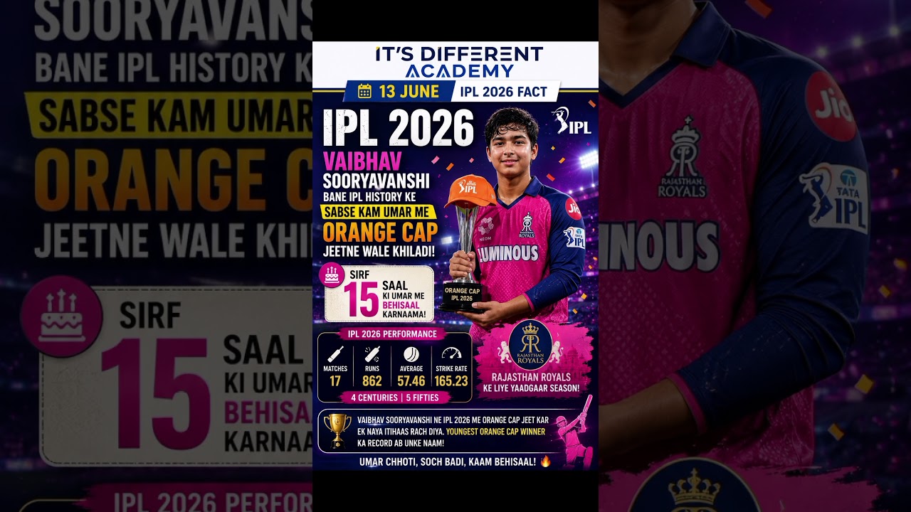 IPL 2026: 15-Year-Old Vaibhav Sooryavanshi Wins Orange Cap! 👑🏏 | Sports News #shorts #ipl2026