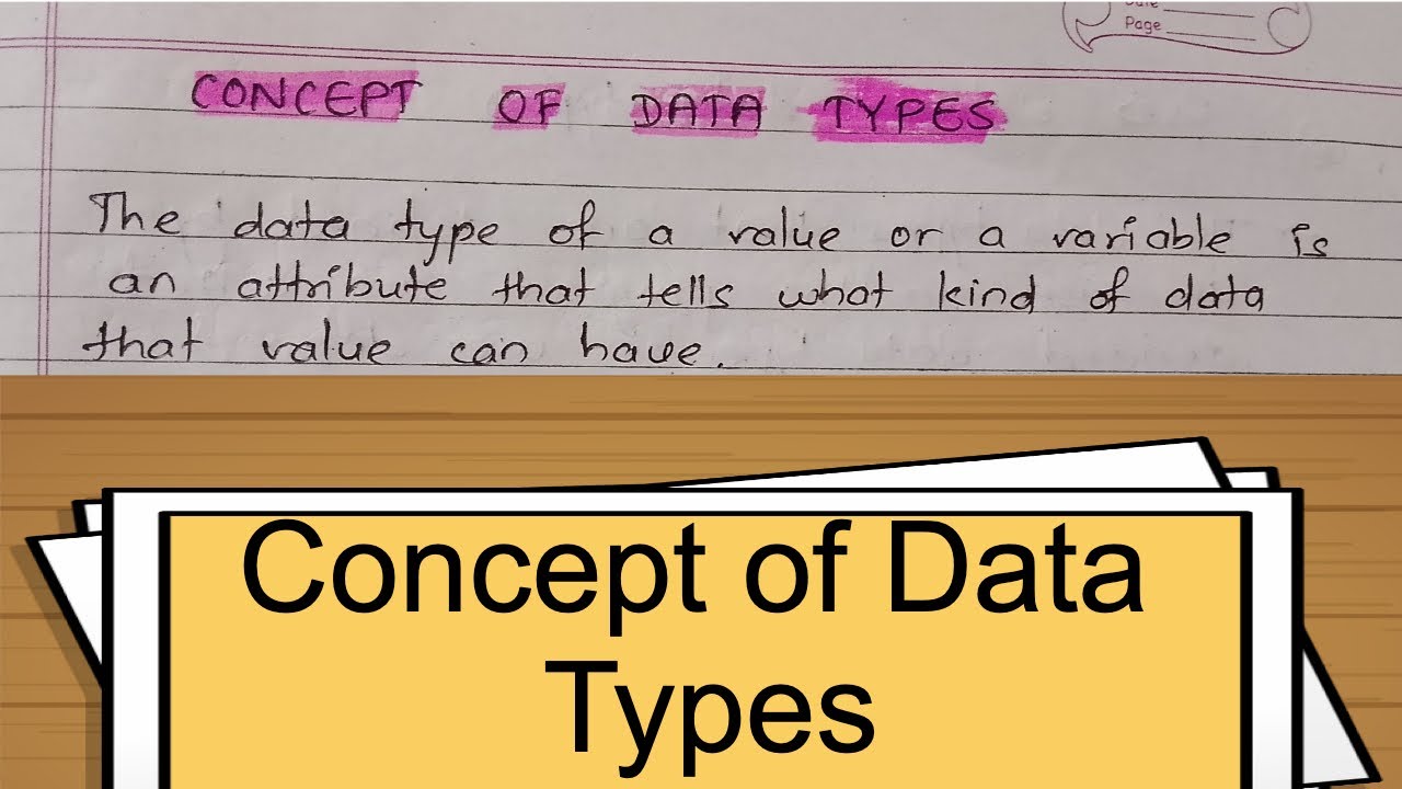 What is Data types? Basic data types and user defined data types  || Data structures and Algorithm