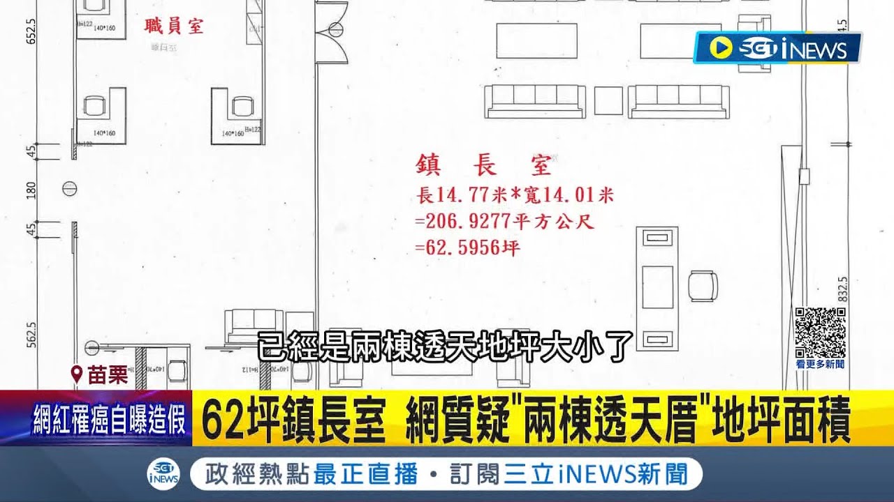 挑戰全台最大鎮長室? 鎮公所提案200萬修繕