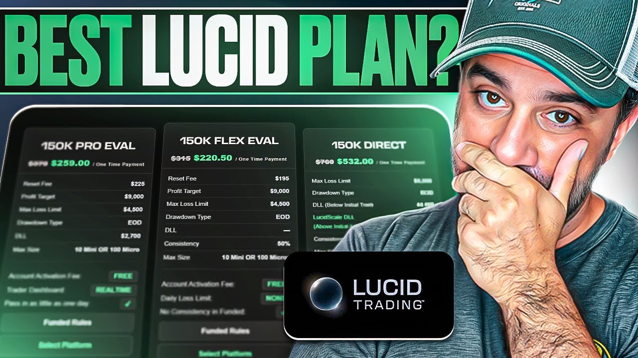 Lucid Trading Plans 2025: обзор всех планов. Честный обзор и скидки до 35% на старте продаж.