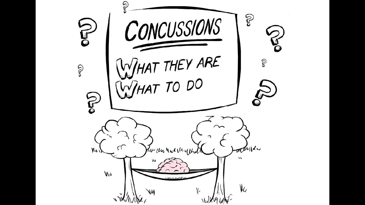 Concussion management and return to learn