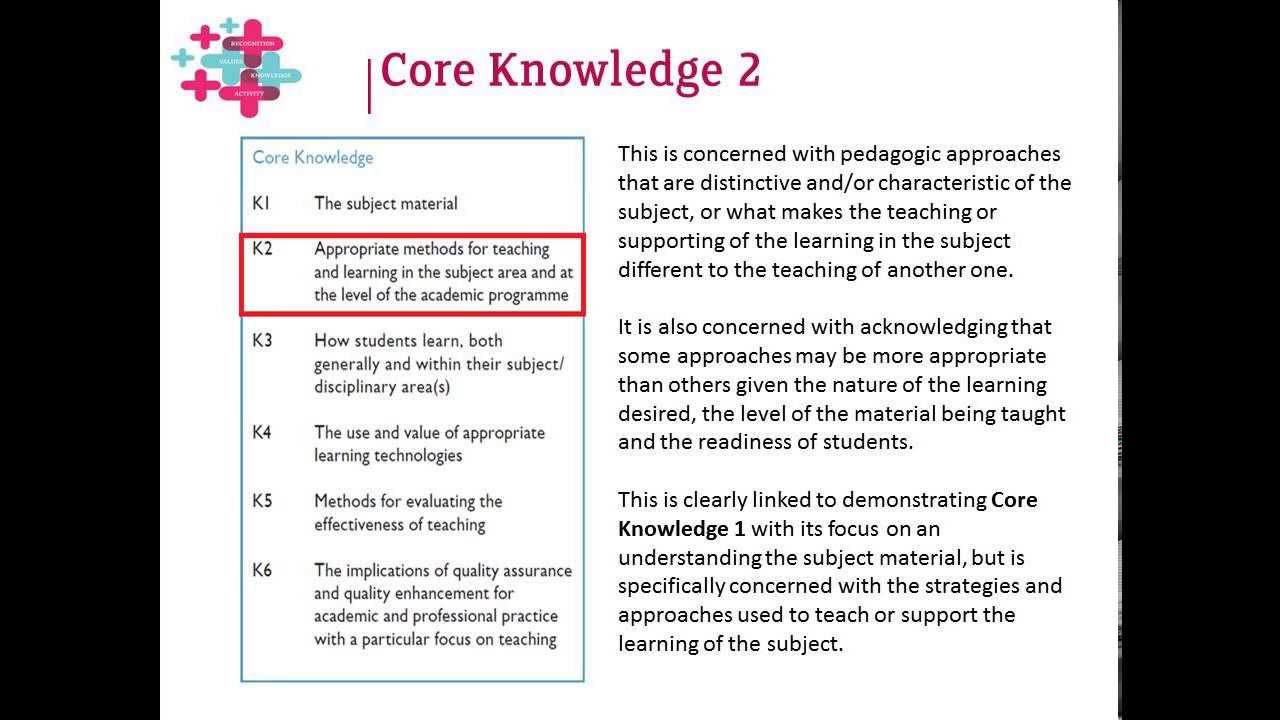 Core Knowledge part 1