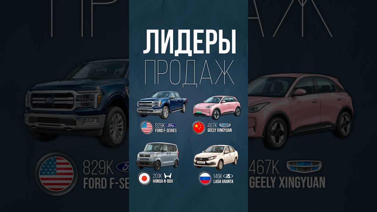 Самые любимые машины стран #сша #китай #россия