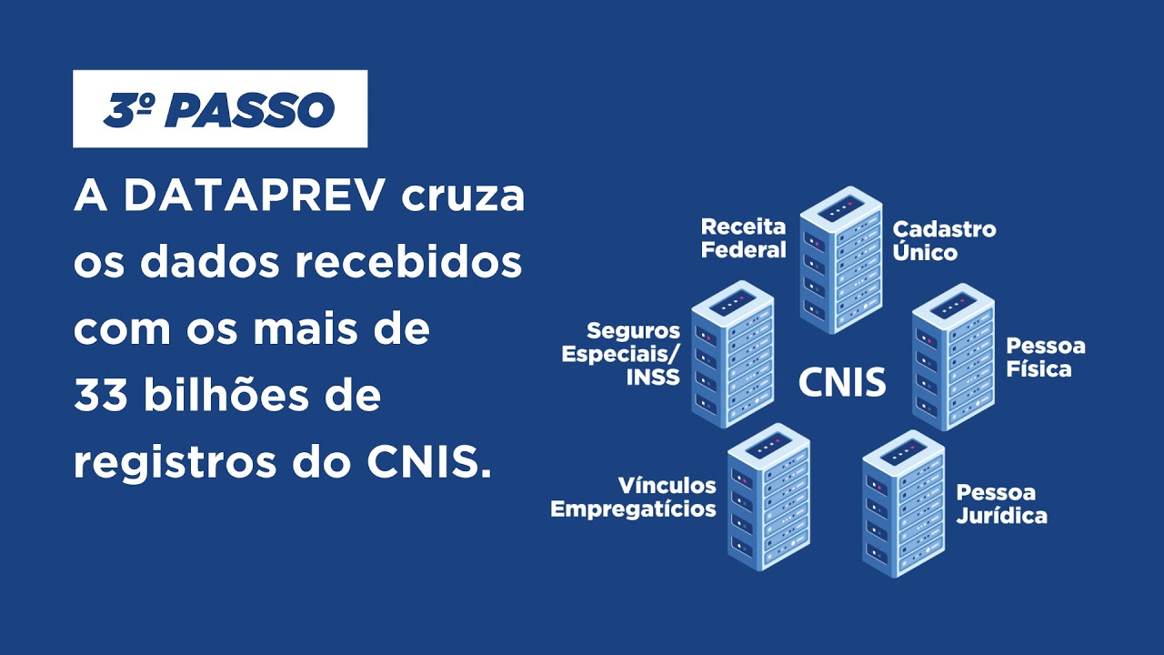 #AuxílioEmergencial