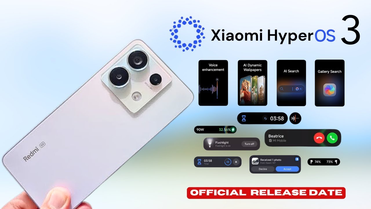 Официальное обновление Android 16 для Xiaomi Redmi Note 13 Pro 5G Hyper OS 3