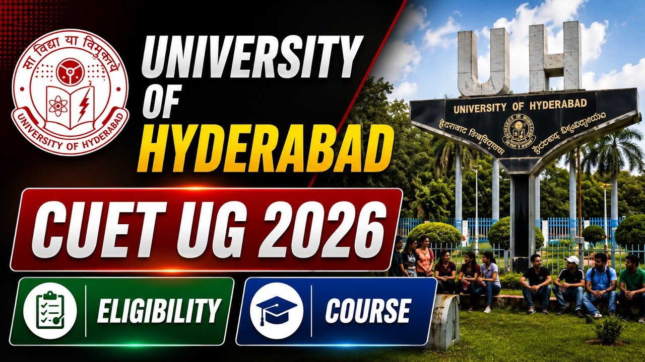 University of Hyderabad CUET UG 2026 Subject Mapping Complete Guide