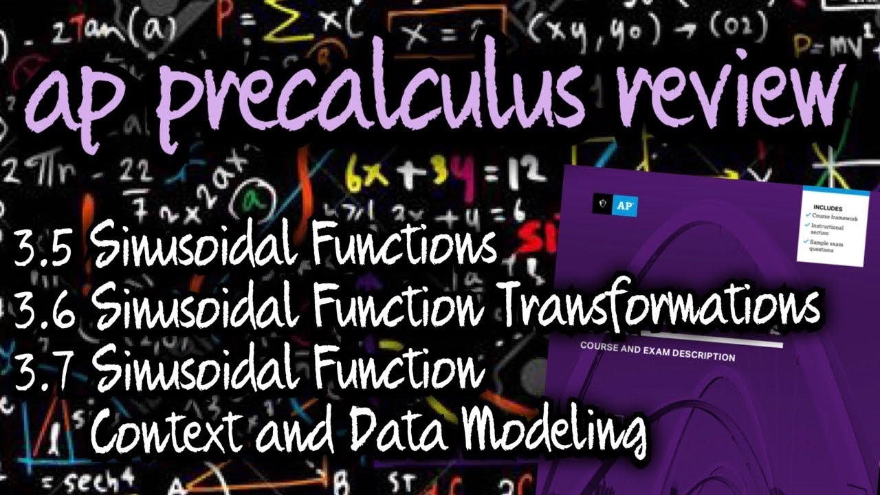 AP Precalculus Review on Sections 3.5, 3.6, and 3.7 (Reteaching and Test Practice Problems)