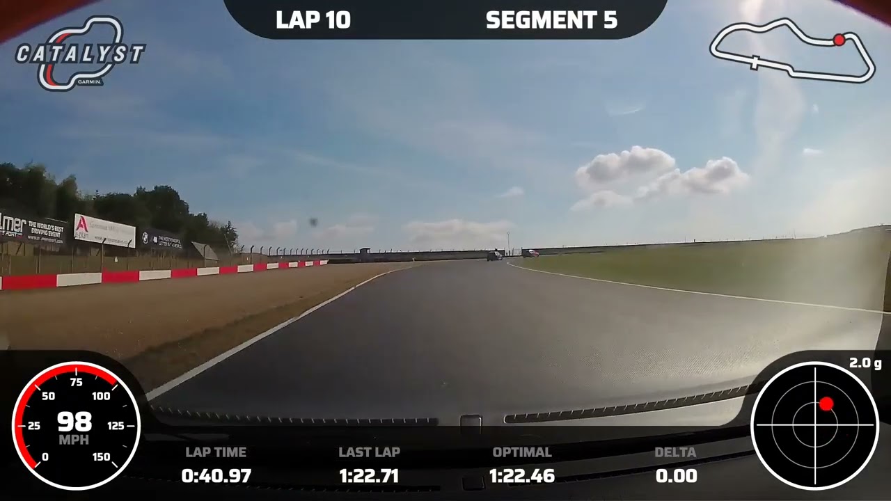 Donington Park - Honda Civic Type R EP3 - August 2022 - Type R Trophy