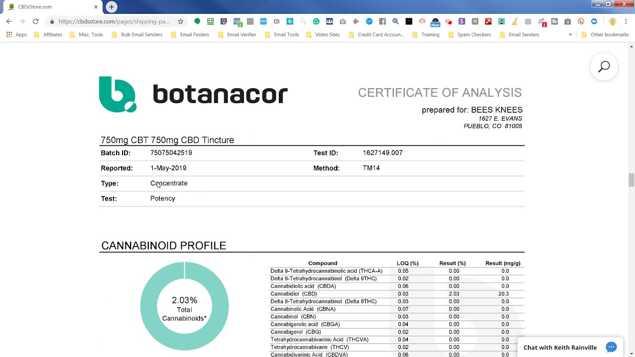 CBD Labs CBDsStore.com How to Read