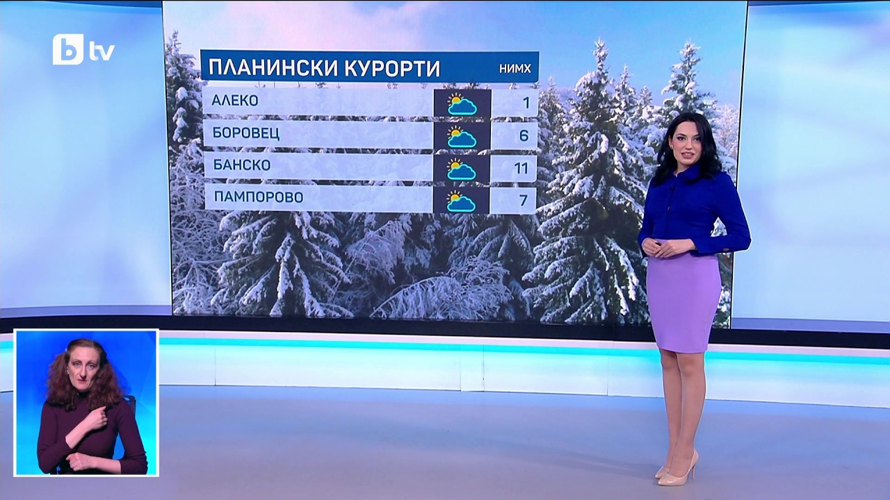 bTV Времето (25.03.2026 г. &ndash; централна емисия)