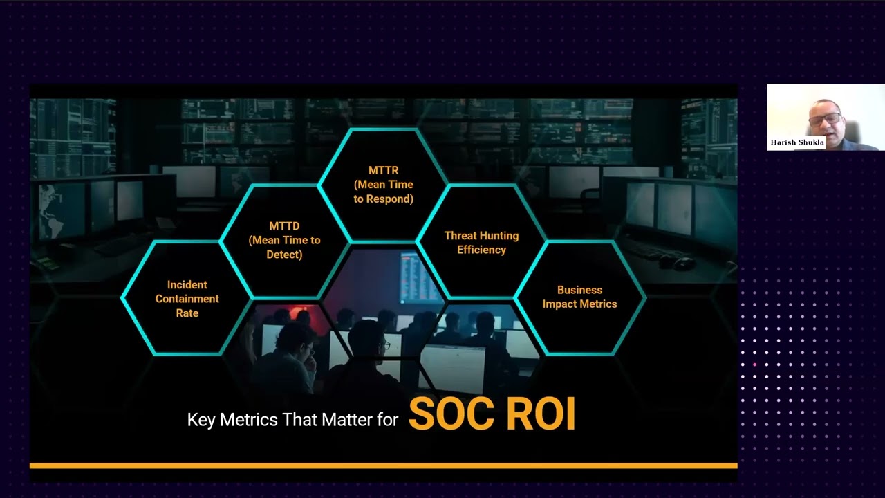 The ROI of SOC.  With Logpoint and G Secure