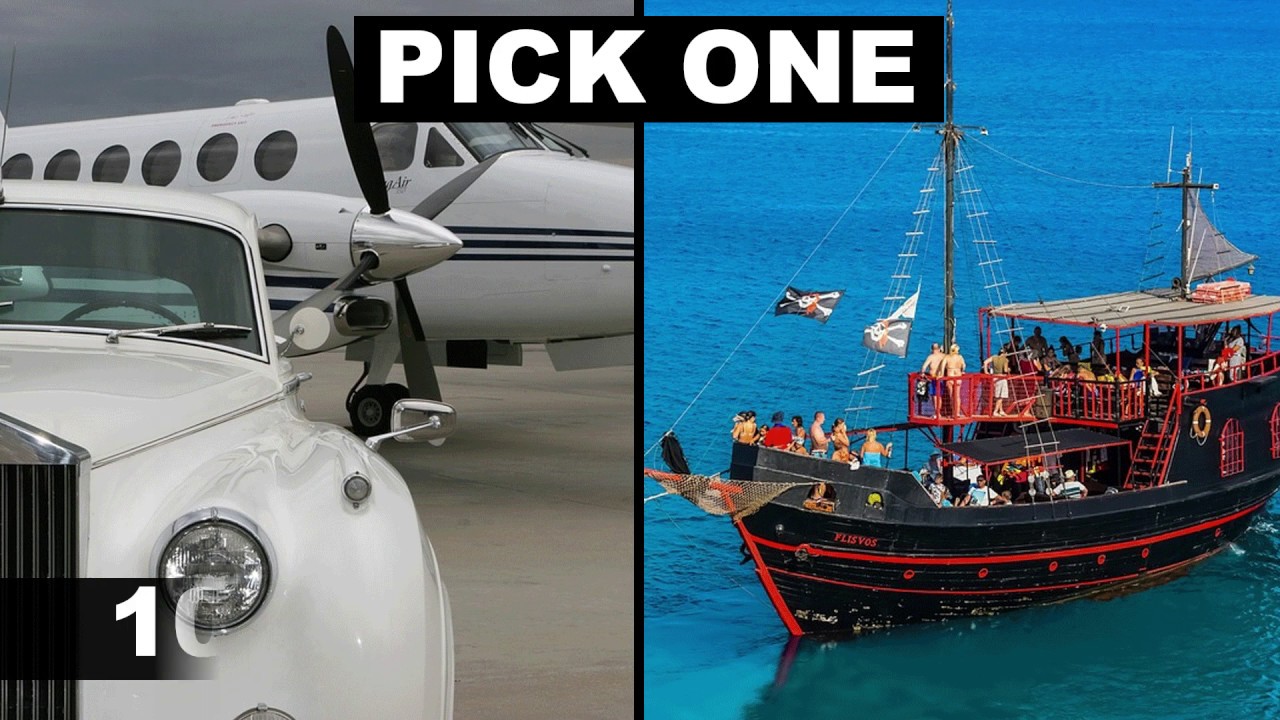 What type of billionaire will you be? Let's  do personality check from the simple test