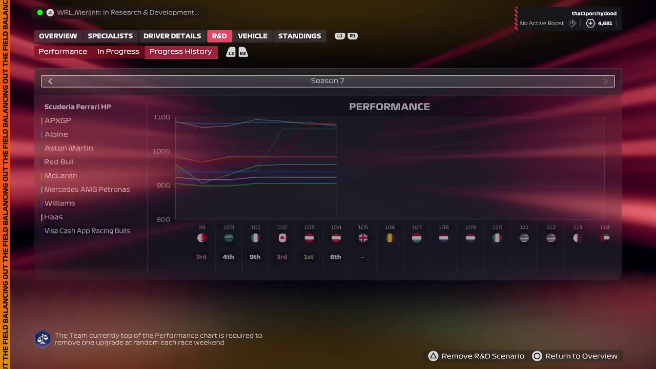 F1 25 | 2 Player Career Mode with Merijn | Part 78 |