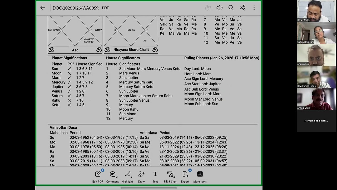 Nakshatra Calculation Step-by-Step | Horoscope Astrology Prediction Guide