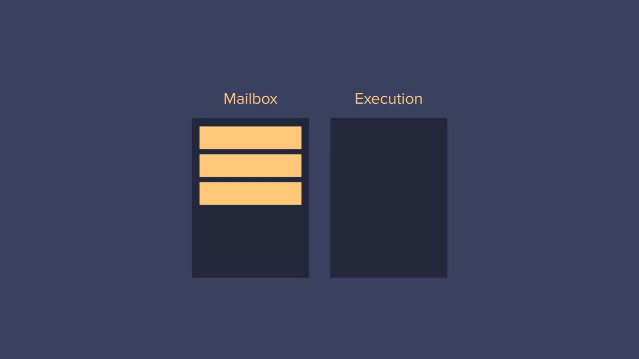 Practical Arguments for Erlang / Elixir - Shawn McCool
