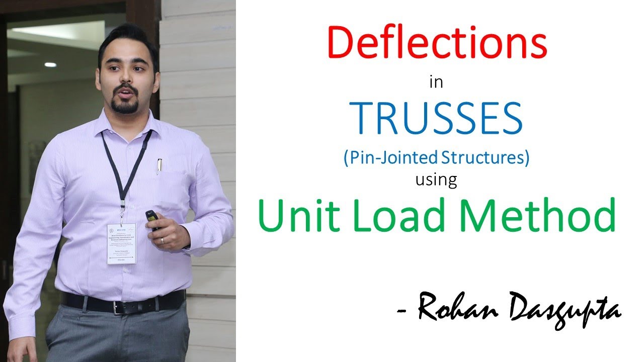| Unit Load Method | Problem 2 - Deflections in Trusses or Pin Jointed Structures |