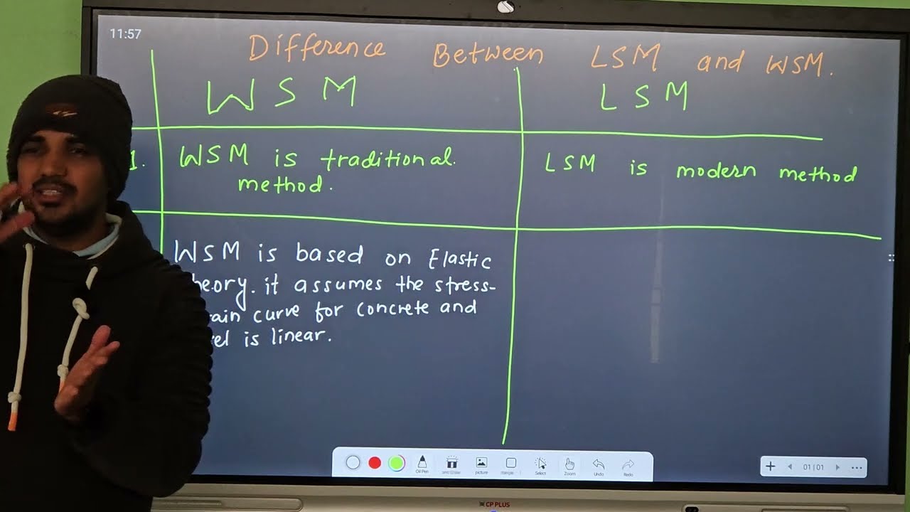 RCC || Difference Between WSM and LSM || RCC Lectures in Nepali || Nilesh Jha