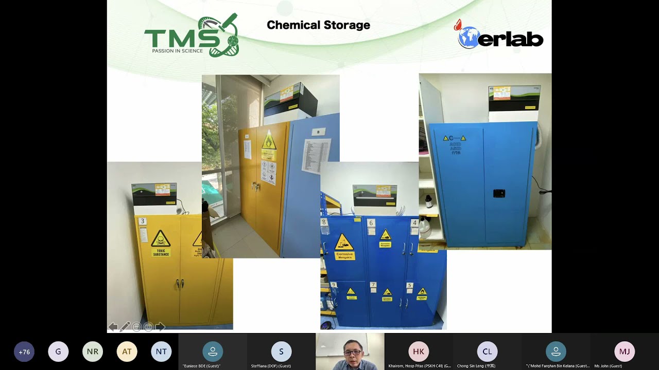 Best Practices for Chemical Storage and Segregation in Laboratory