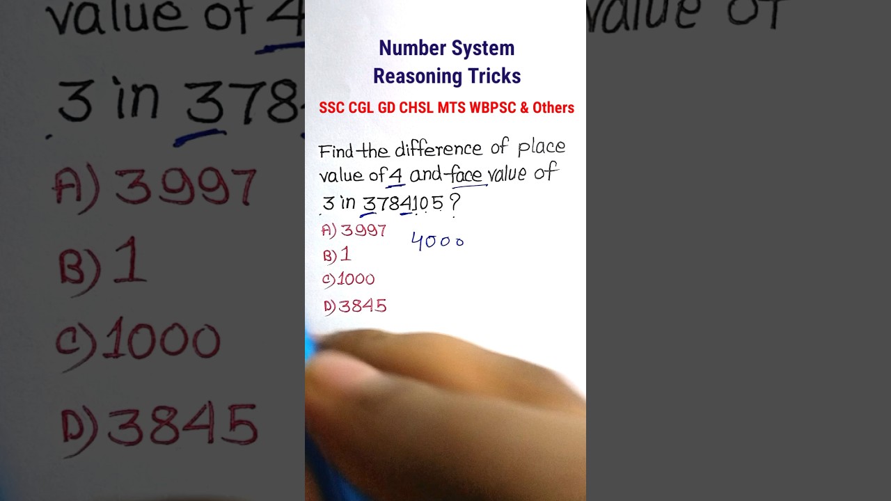 Number System| Number System Math Tricks For SSC CGL MTS CHSL RRB WB FOOD SI| 