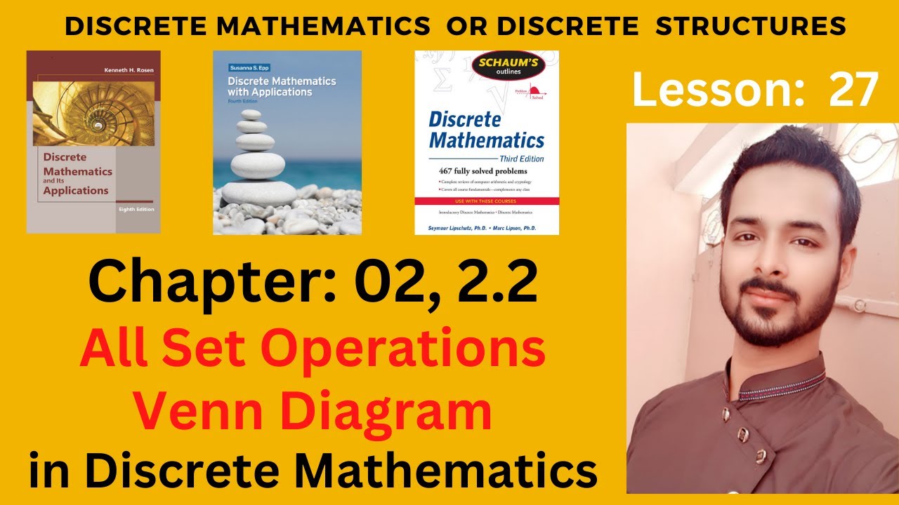 Lesson 27: All Set Operations and Venn Diagram in Discrete Mathematics