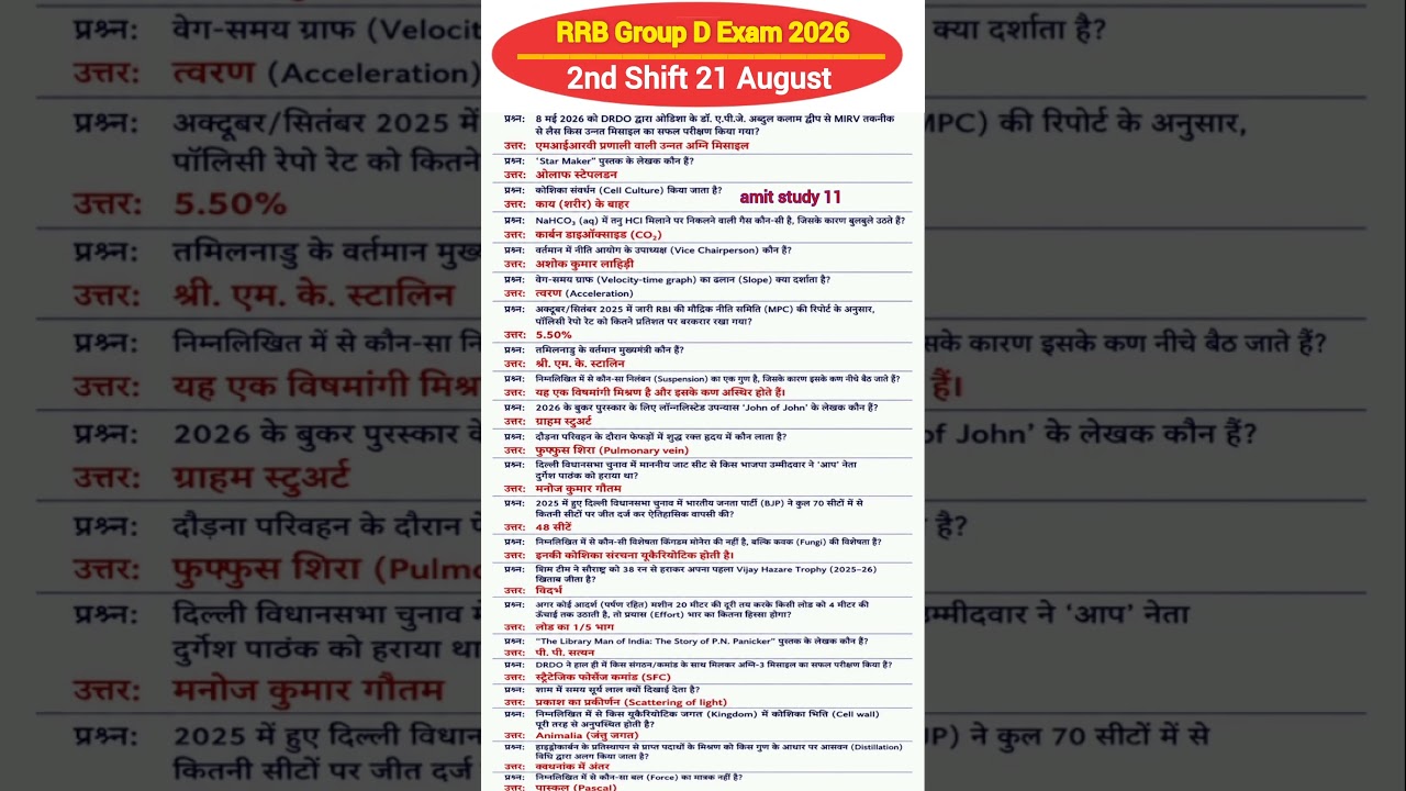 RRB Group D 2nd Shift 21 August Analysis | group d exam review today | group d exam 2nd Shift today