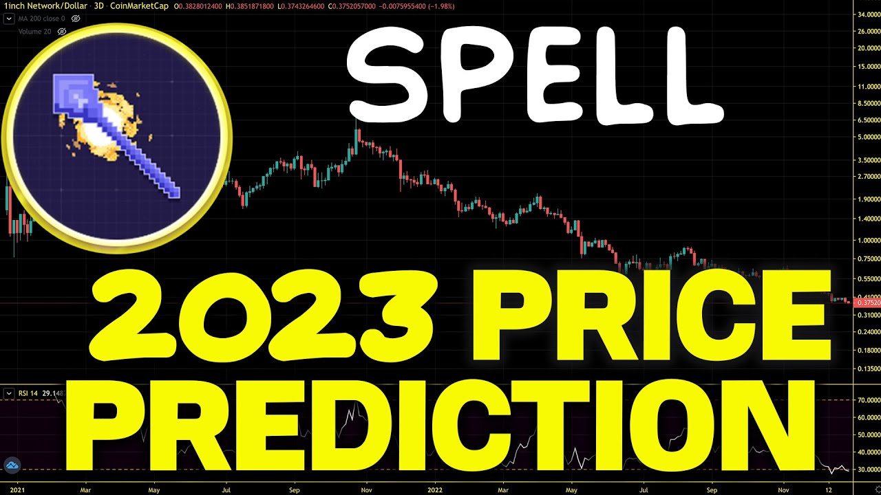 Spell Token A Realistic Price Prediction For 2023. SPELL Price Chart Analysis