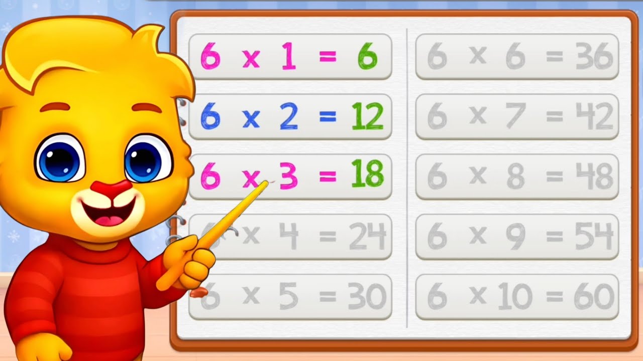 Kids Number Multiplication ✖️ 🤩|| Kids video || Kids learning 