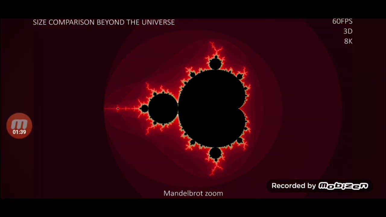 Universe size comparison