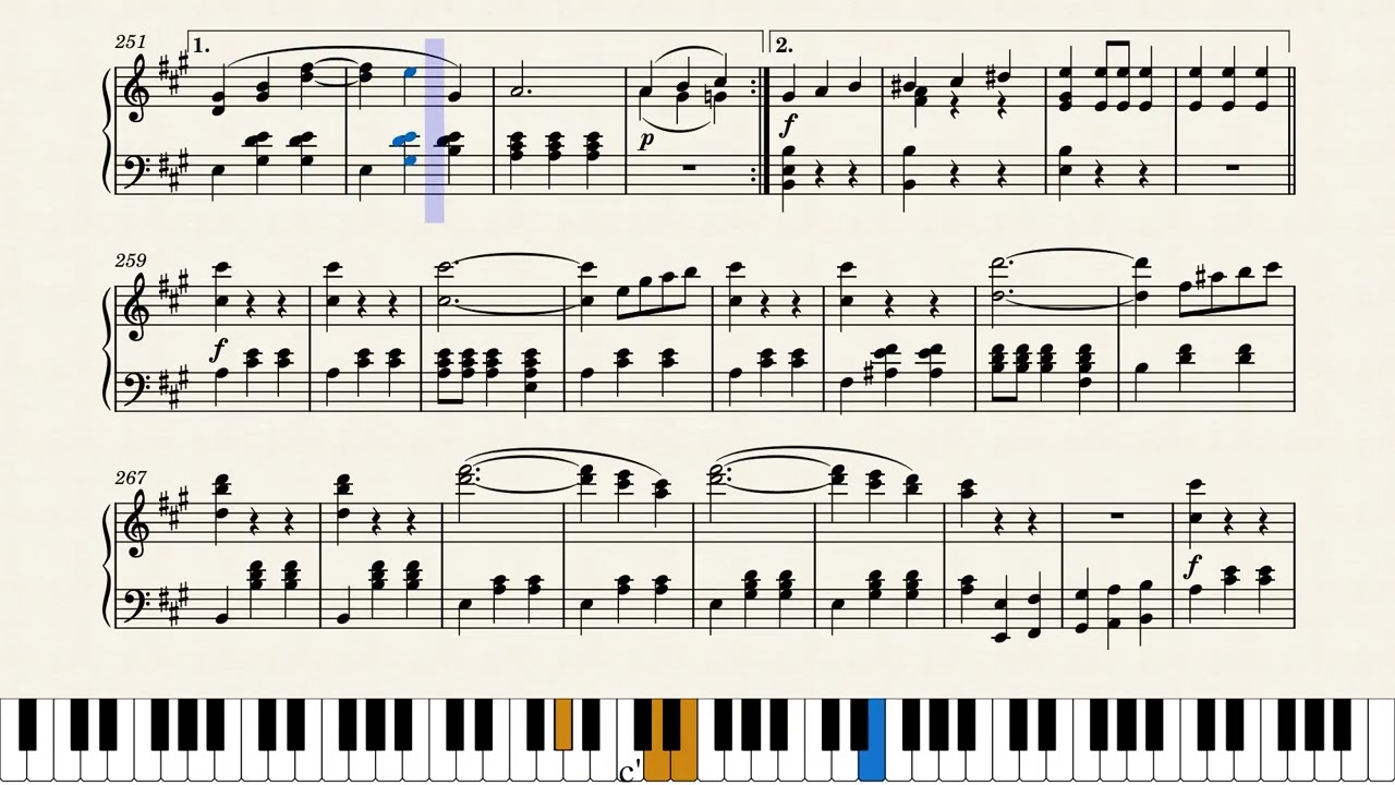 Johann Strauss II - An der schönen blauen Donau Op. 314 fürKlavier Solo