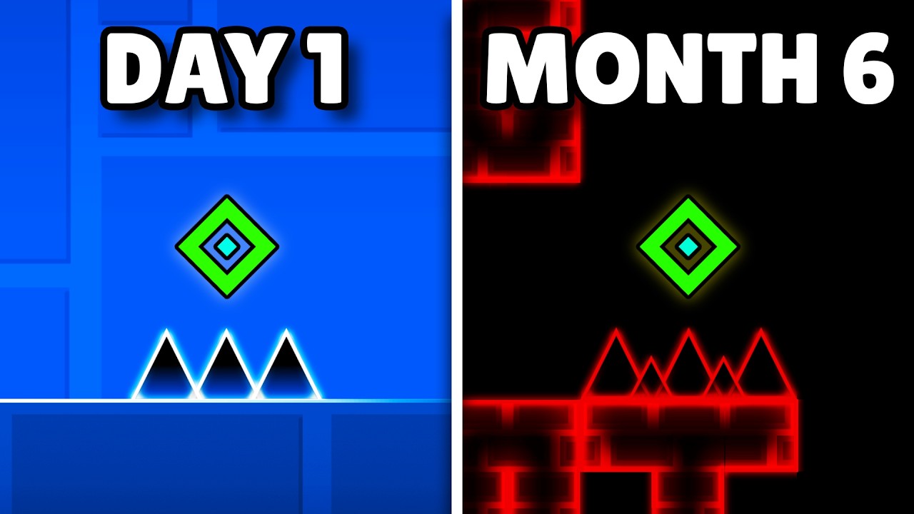 From Stereo Madness to Bloodbath in Under 6 Months!