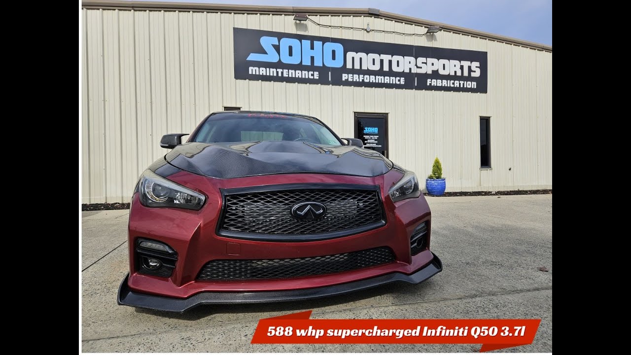 580 plus wheel supercharged Infiniti Q50 3.7L