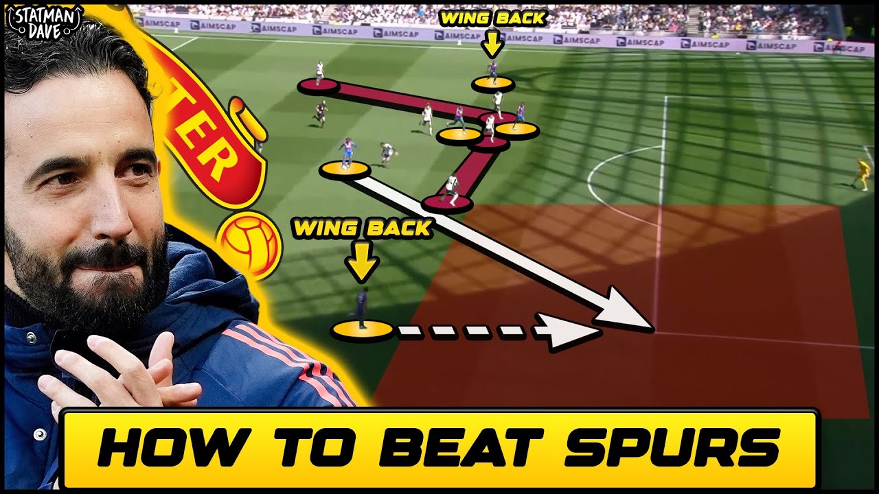 How Man Utd Can Beat Spurs In The Europa League Final