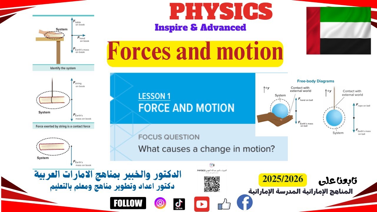 forces in one dimansions science inspire General G10  Advanced G9  فيزياء الصف عاشر عام وتاسع متقدم