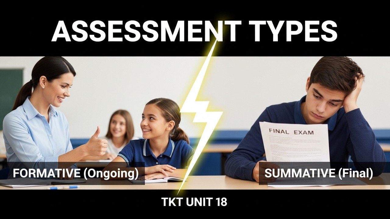 TKT Unit 18: Assessment Types 📝 Formative vs. Summative & Washback