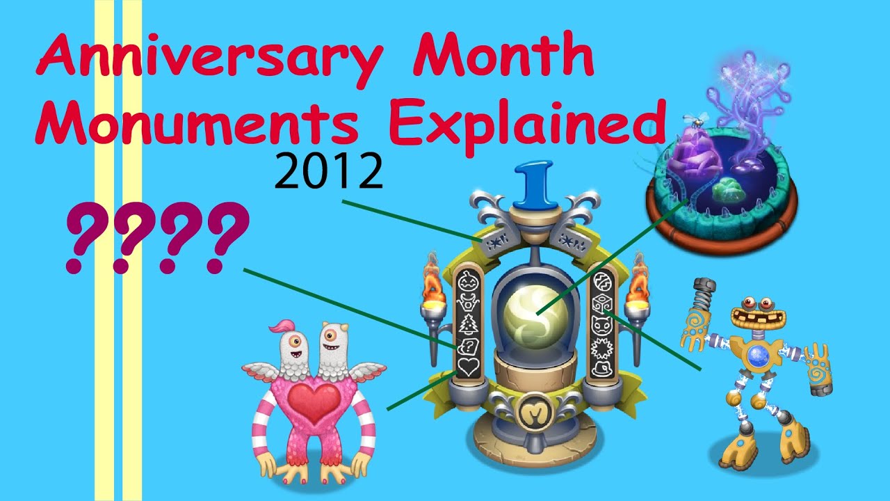 Anniversary Monuments Explained