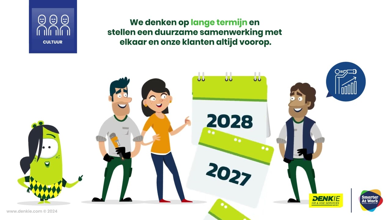 DENKie Toolboxen - Cultuur en waarden