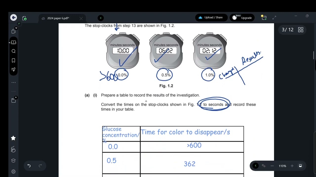 Paper 6 March 2024 Biology IGCSE 0610/0970