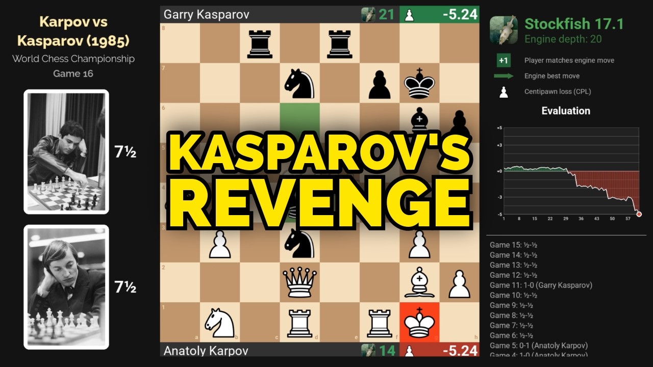 Karpov vs Kasparov 1985 Match: All 24 Games with Stockfish Analysis #chess #kasparov #karpov