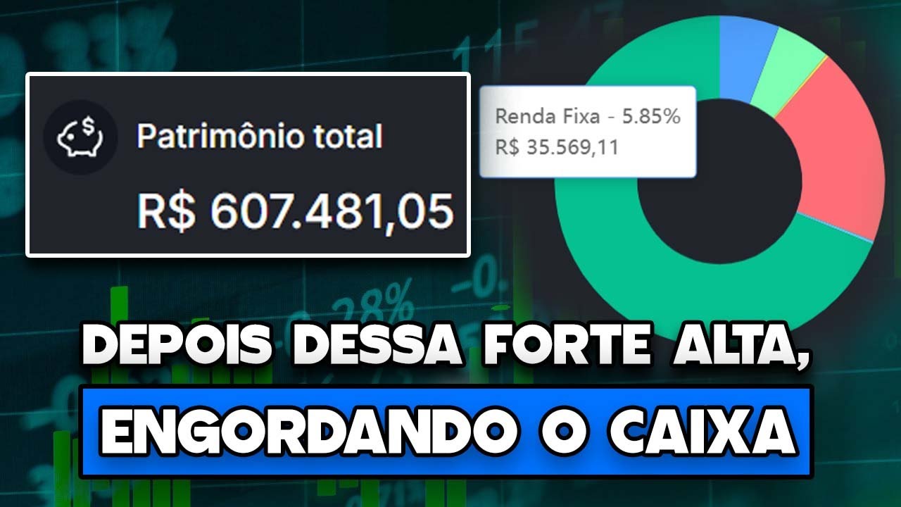 HORA DE FAZER UM CAIXA FORTE! FORTE ALTA NA BOLSA, MAS EM BREVE VAI ABRIR OPORTUNIDADE DE NOVO!