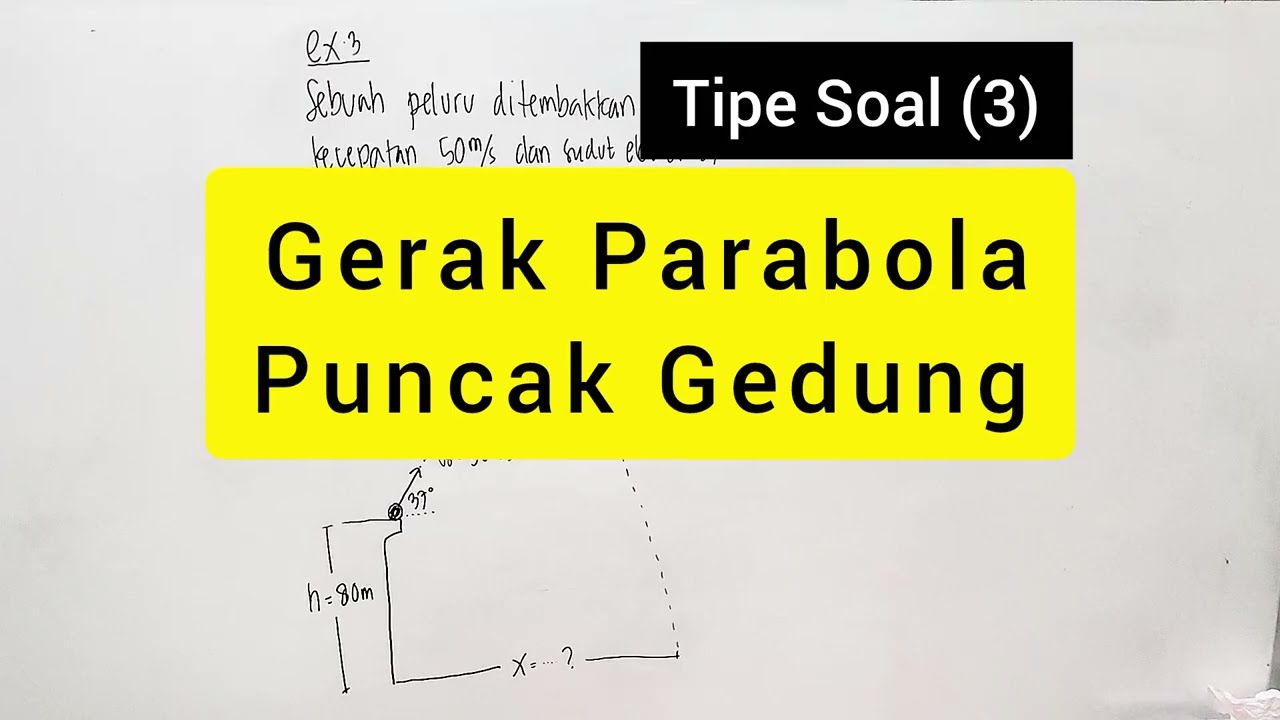 Gerak Parabola di Atas Puncak Gedung | Tipe Soal (3) Gerak Parabola 