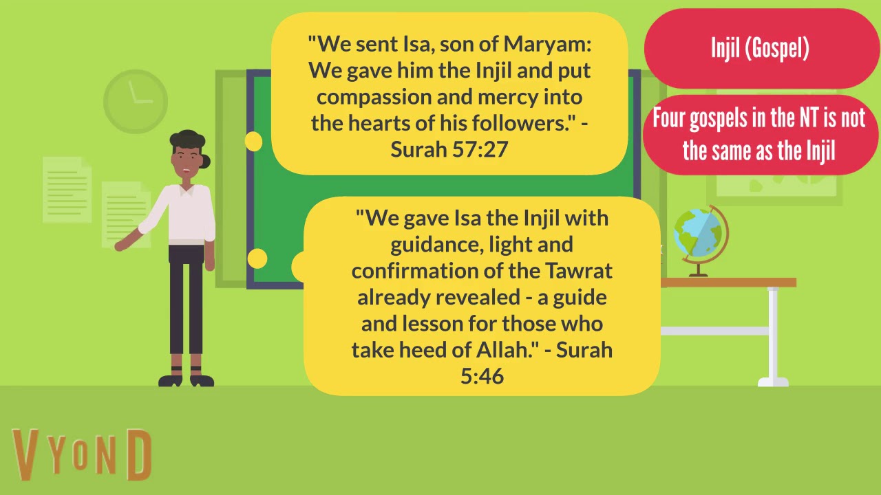 Edexcel Religious Studies - Muslim Beliefs - 5 Muslim holy books