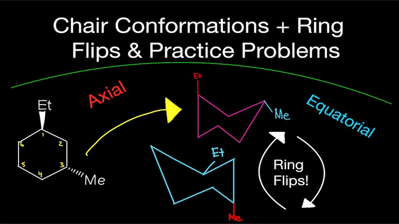 Organic Chemistry: Chair Conformations & Ring Flips w/ Practice Problems!  (Axial and Equatorial!)