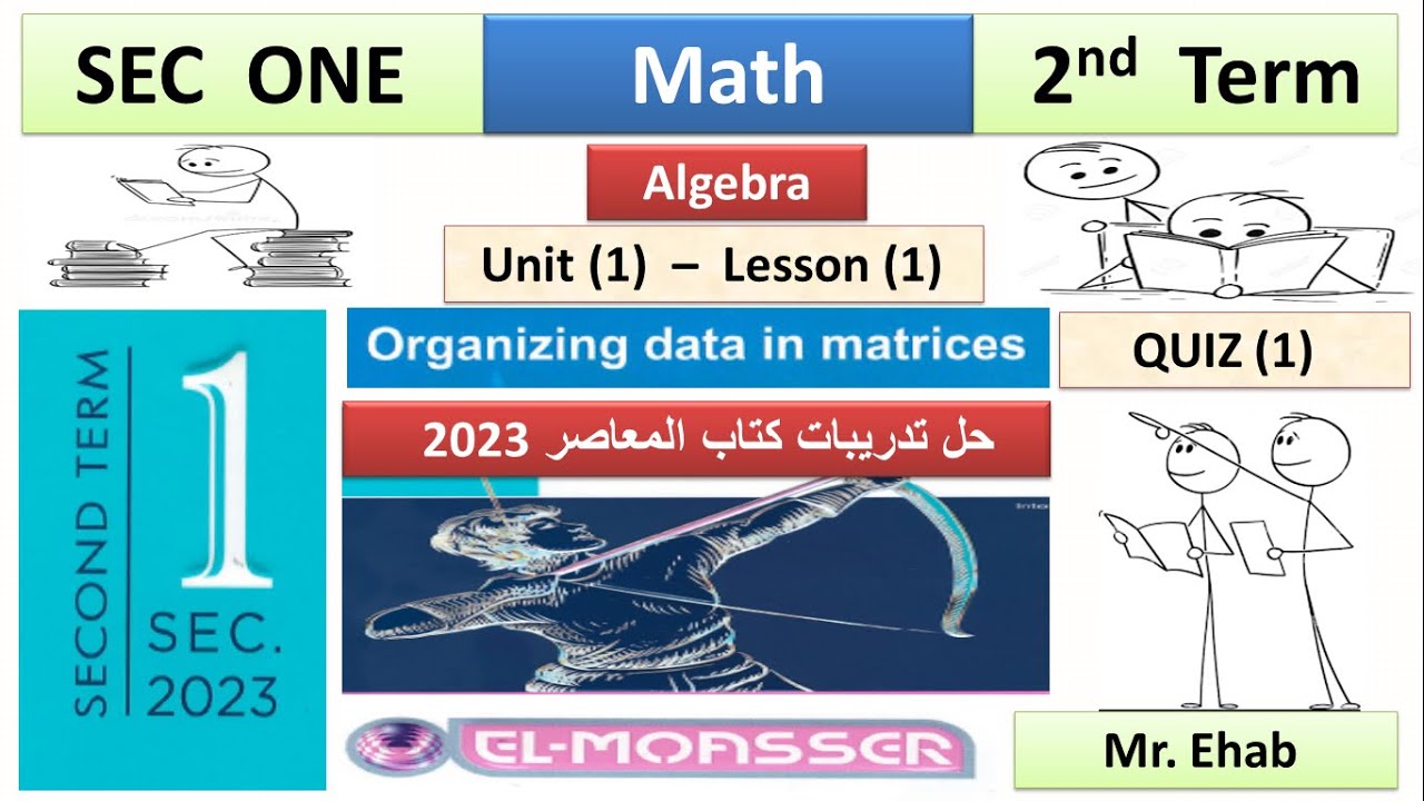 SEC 1 - ALG - U 1 -  L 1 - QUIZ 1 -  second term - MATH - حل تدريبات كتاب المعاصر