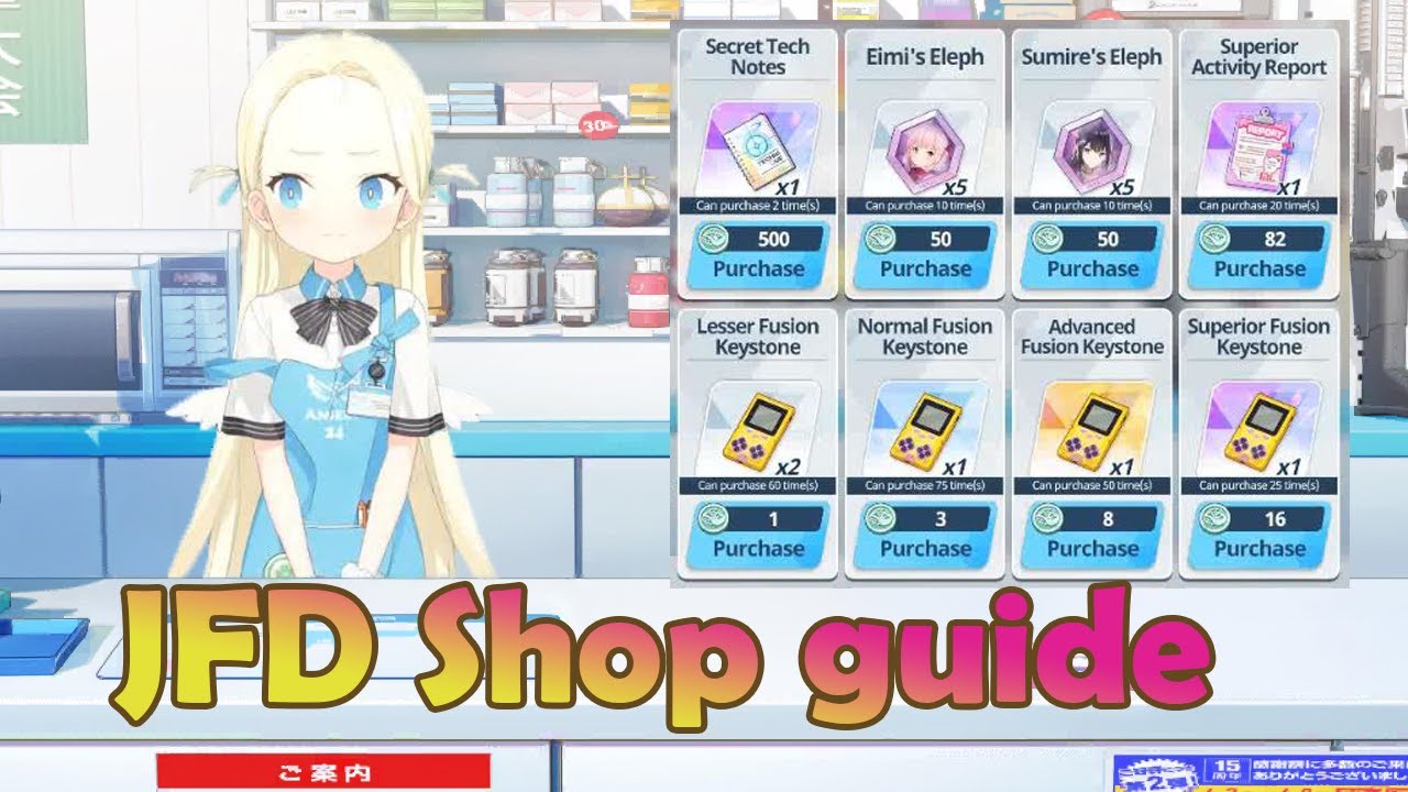 Joint Firing Drill Shop - What should you buy?