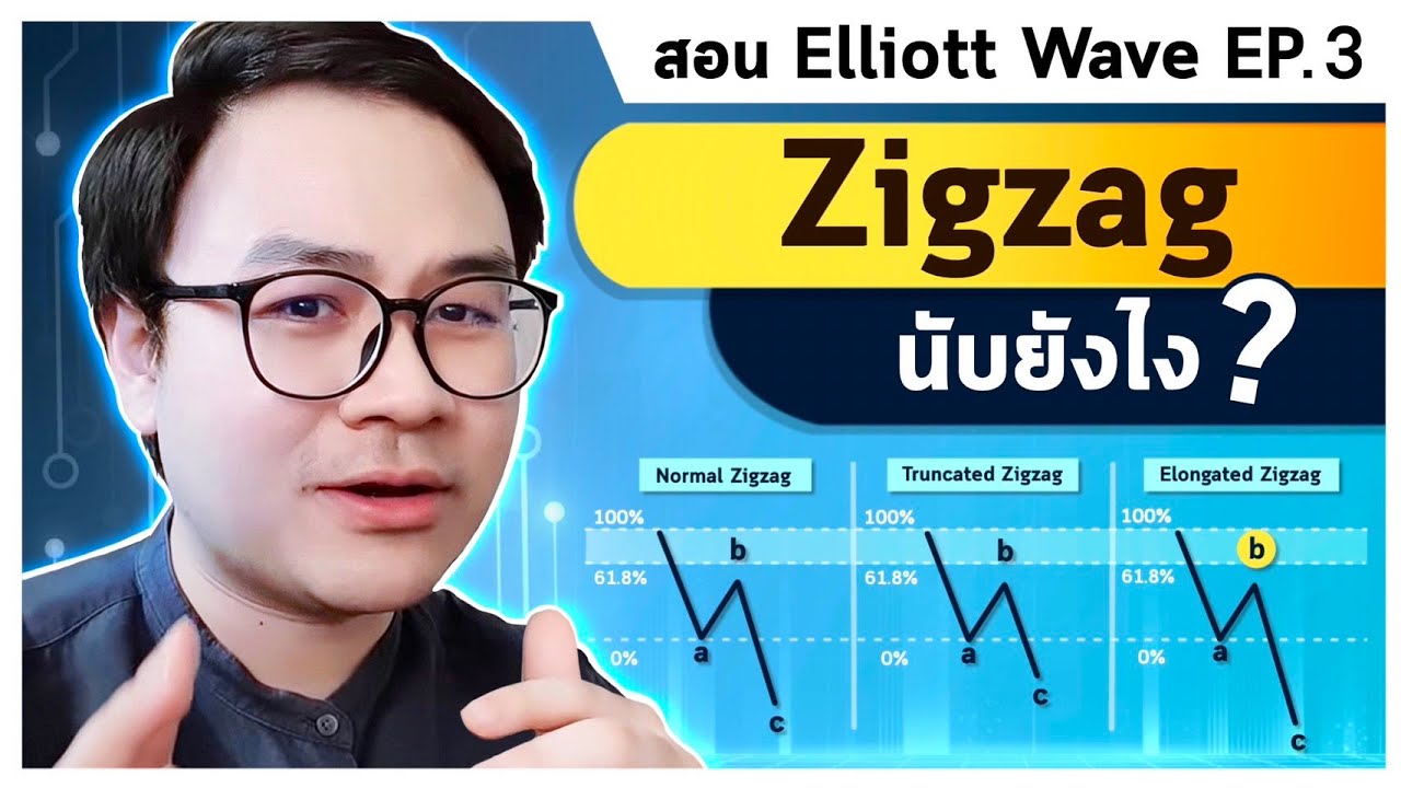 Correction Zigzag นับยังไง ? 🤔  l สอน Elliott Wave EP.3