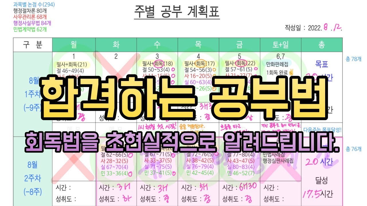 회독 공부법 초현실적으로 알려드립니다. 전문직 행정사 노무사 법무사 논술형 주관식 시험 두문자 암기법 8421공부법