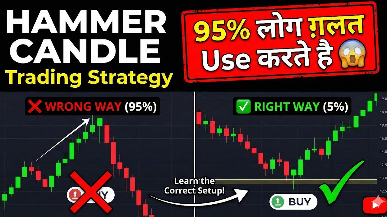 Hammer Candle Strategy: 95% लोग ये गलती करते है! 😱 (The Correct Way) | Secret Strategy
