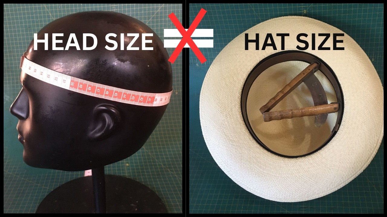 How To Measure Your Head for a Hat...HINT...Your Head Size Is Not Your Comfort Fit Hat Size!