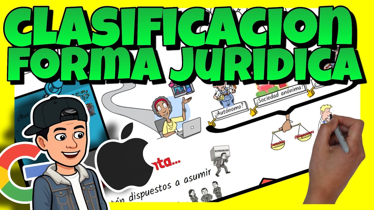 💼 CLASIFICACIÓN de EMPRESAS según su FORMA JURÍDICA | Economía